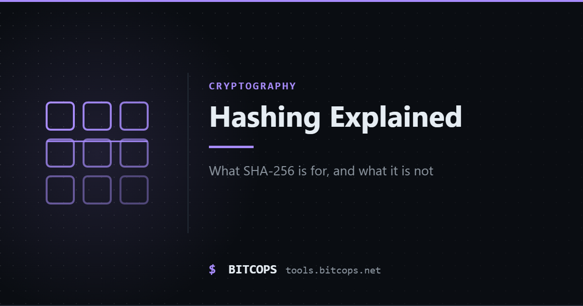 Hashing Explained: What SHA-256 Is For (and What It Is Not)